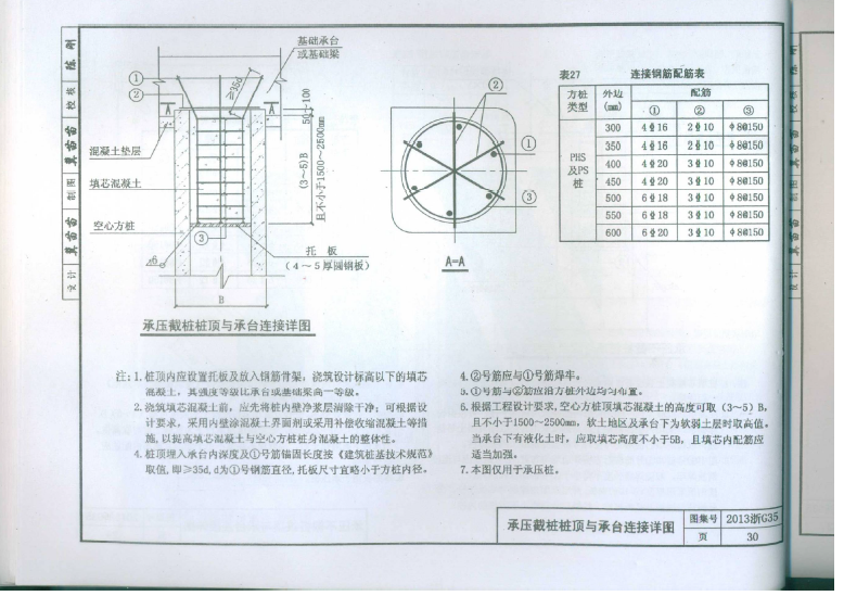 2013浙g35图集30页