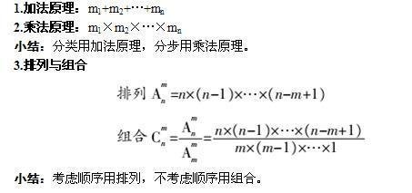 排列组合 Cnm Anm分别等于多少？写下来