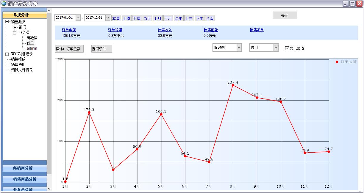 erp管理信息系统是什么？