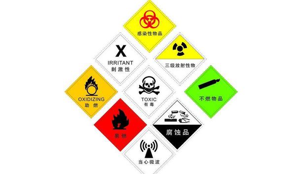 氢氧化钾属于几级危险品，氢氧化钠是不是危险化学品