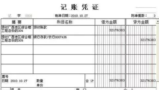 公司员工伙食费如何进行账务处理？