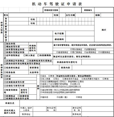 驾驶证到期，如何办理换证？网上能办理吗？