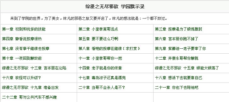 谁有综漫之无尽邪欲到现在为止所有章节