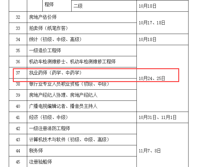 2020年执业药师报考时间和考试时间？