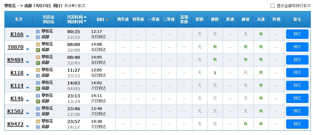 攀枝花到成都火车时刻表