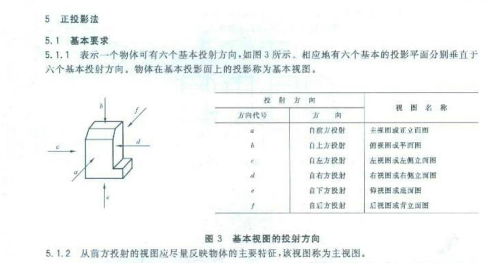 左视图是从哪个方向向哪个方向投射的