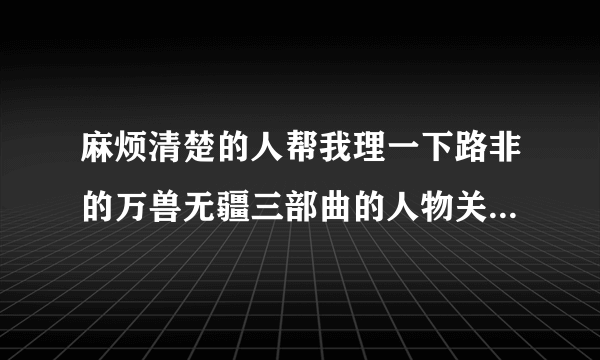 麻烦清楚的人帮我理一下路非的万兽无疆三部曲的人物关系。包括转世前的关系和转世后的关系