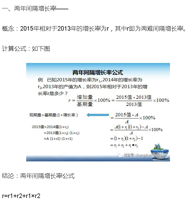 间隔增长率公式怎么来的，r=r1+r2+r1r2 求推导过程