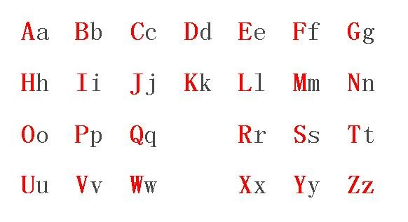 急求拼音字母表（大小写）