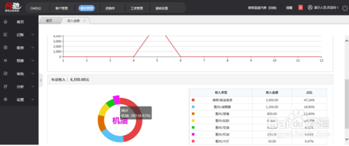 一款简单实用的免费版本的财务记账软件哪个好啊？