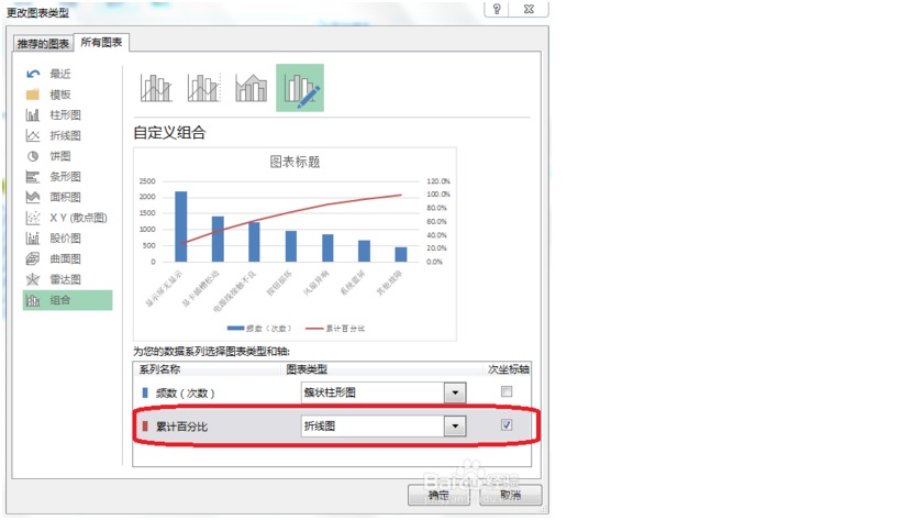 用EXCEL作柏拉图怎么做啊，是一般的图表制作