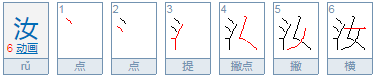 汝是什么意思？