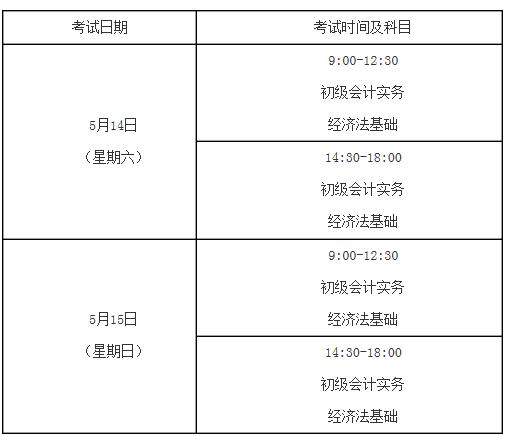 出版专业职业资格考试的合格标准