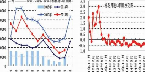 华安期货公司是诈骗吗