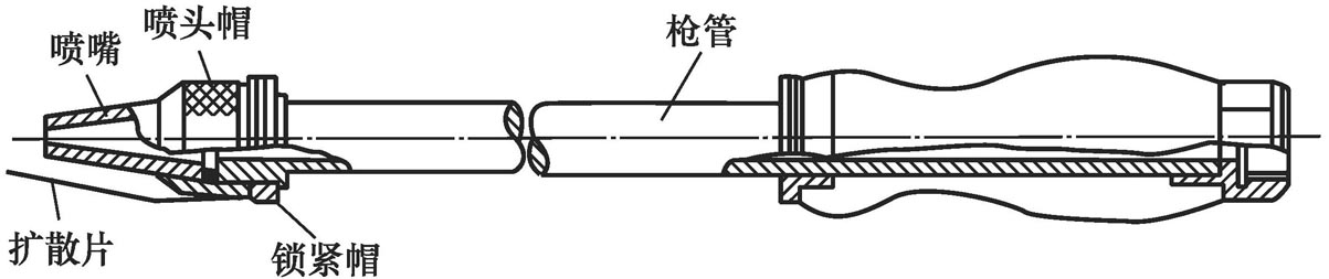 喷雾机的喷头有哪些类型？