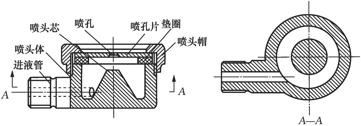 喷雾机的喷头有哪些类型？