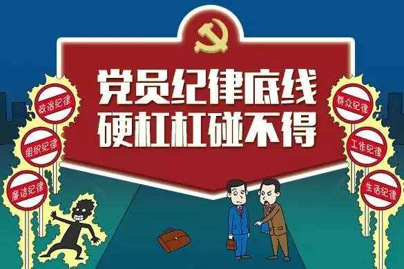 什么是党员干部四种形态六大纪律